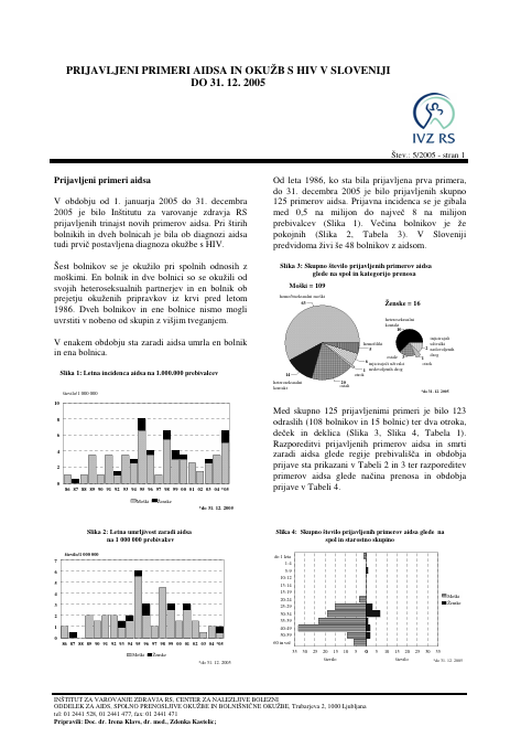 Letno poročilo o okužbah s hiv 2005