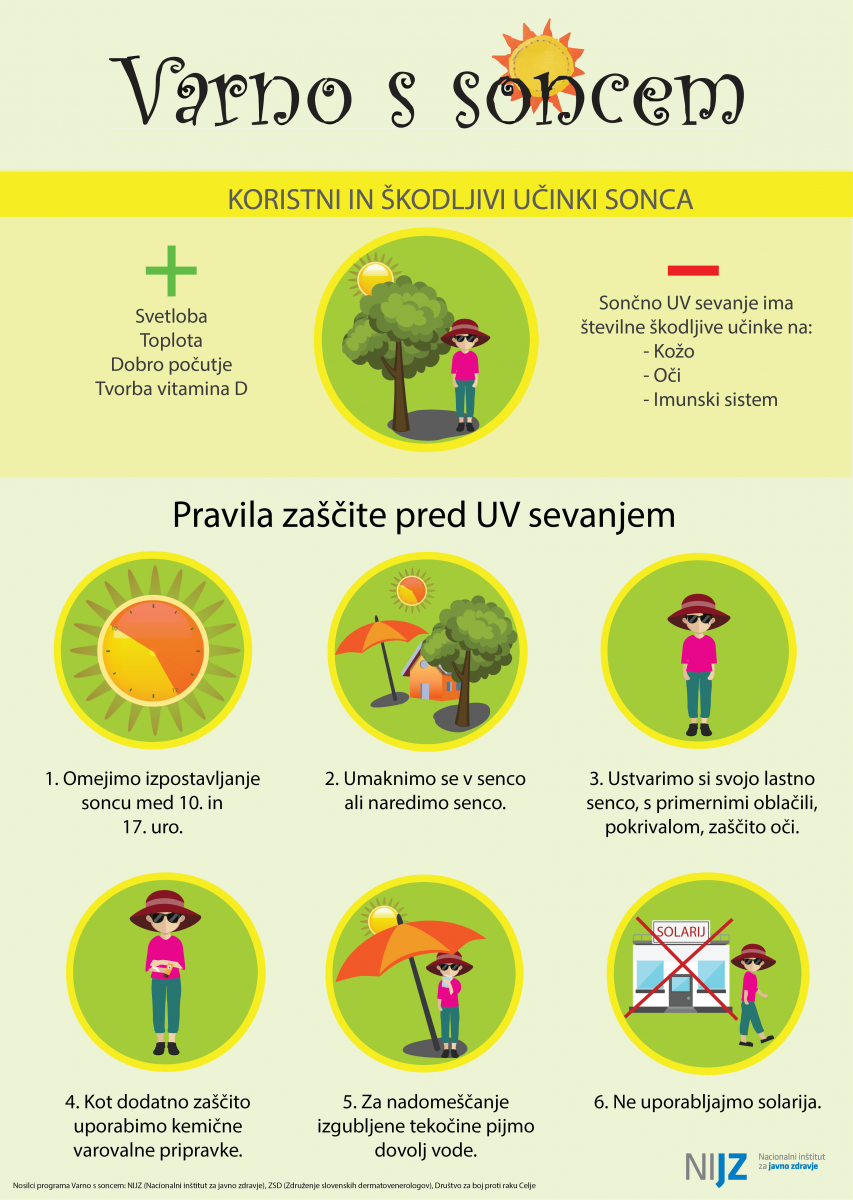 Varno s soncem
