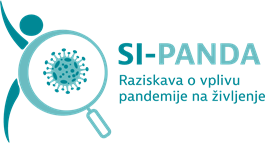 SI-PANDA-raziskava o vplivu pandemije na življenje