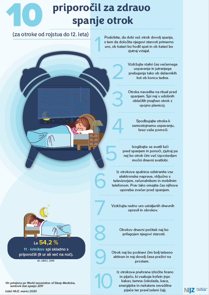 10 priporočil za zdravo spanje otrok