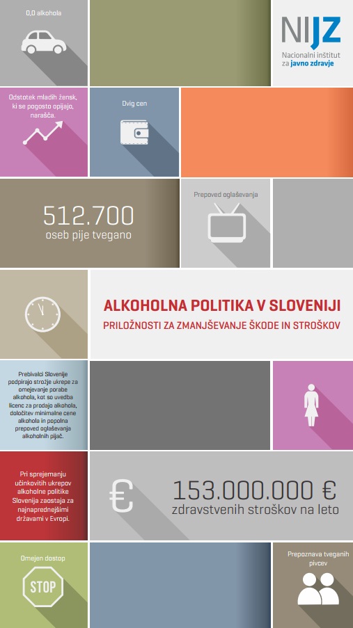Alkoholna politika v Sloveniji: Priložnosti za zmanjševanje škode in stroškov