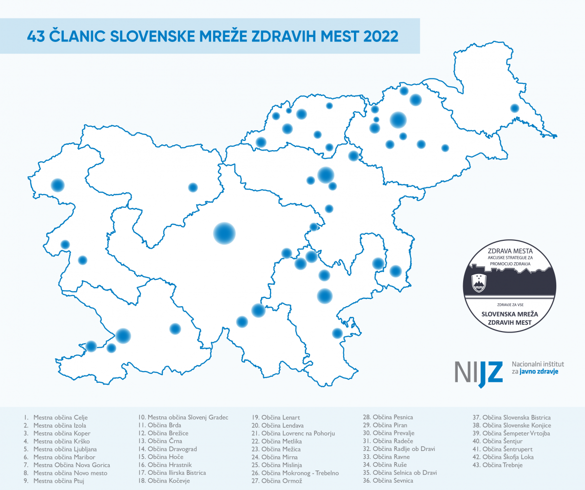 Zemljevid slovenske mreže zdravih mest