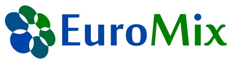 euromix_0