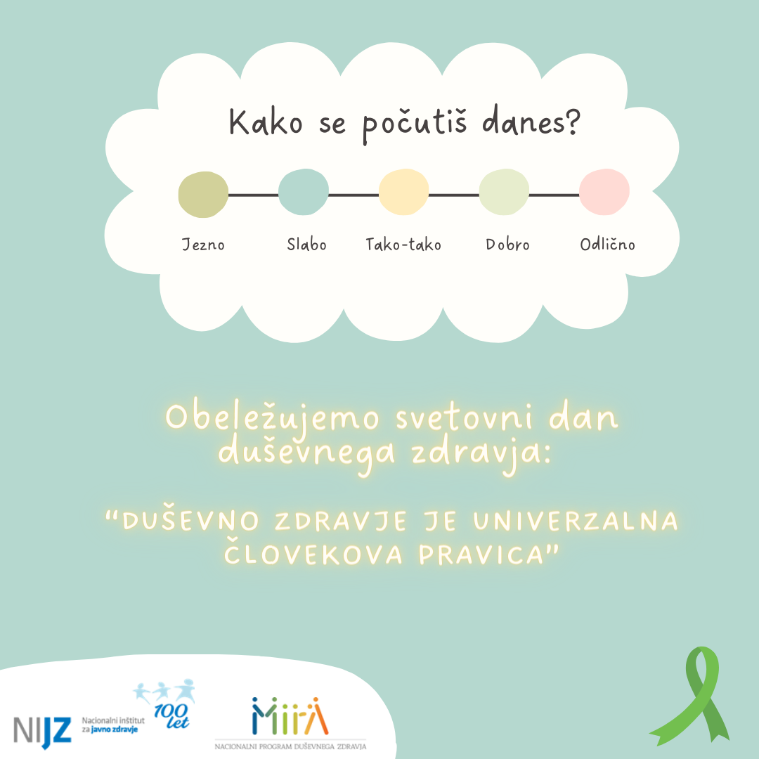 Kako se počutiš danes?
