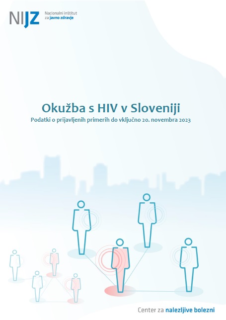 Okužba s HIV v Sloveniji do vključno 20.11.2023