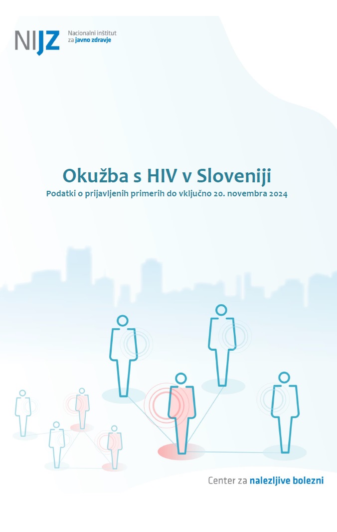 Okužba s HIV v Sloveniji do vključno 20. 11. 2024