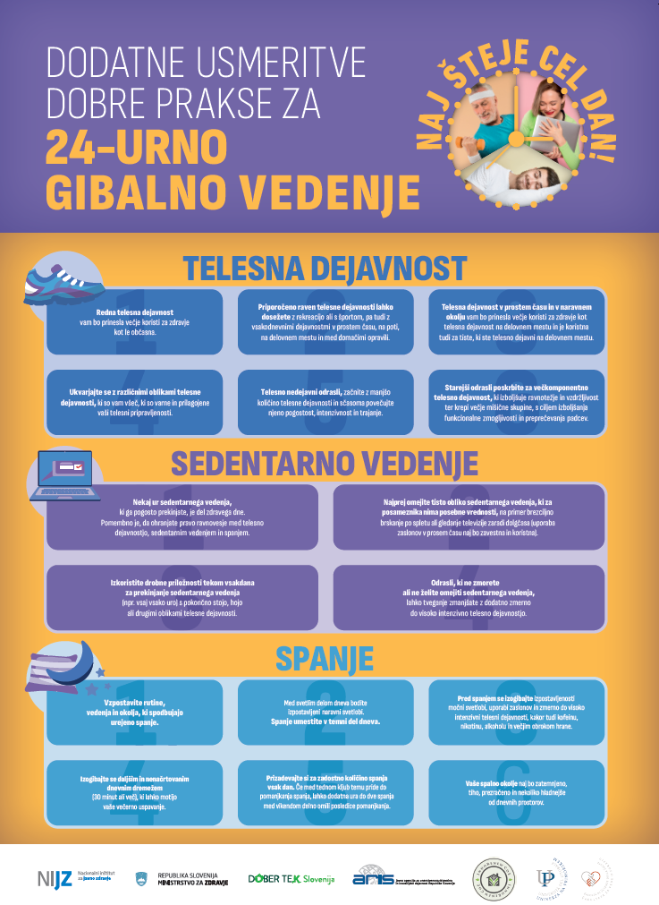 Dodatne usmeritve dobre prakse za 24-urno gibalno vedenje