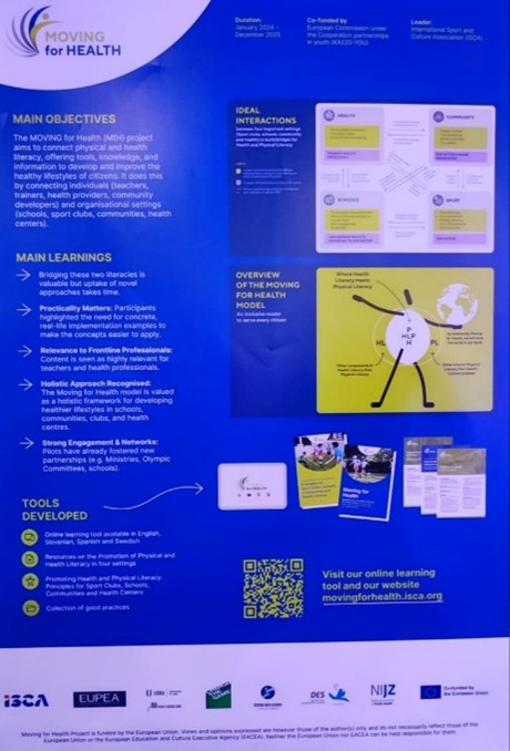 Gibanje za zdravje_kongres na Danskem 8