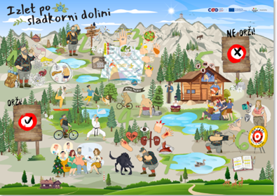 Namizna podloga Izlet po sladkorni dolini s sedmimi krovnimi temami