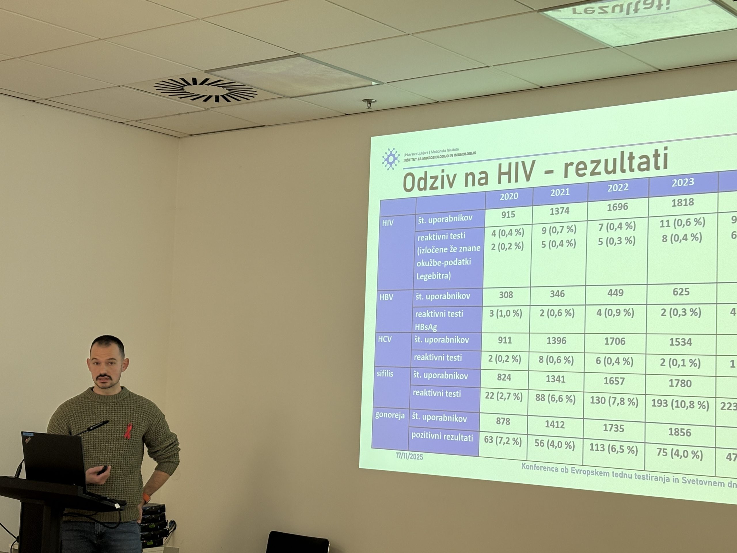 Konferenca aids 2025_5