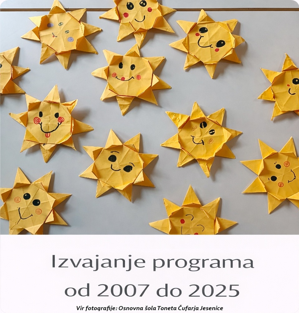 Varno s soncem - Izvajanje programa od 2007 do 2025