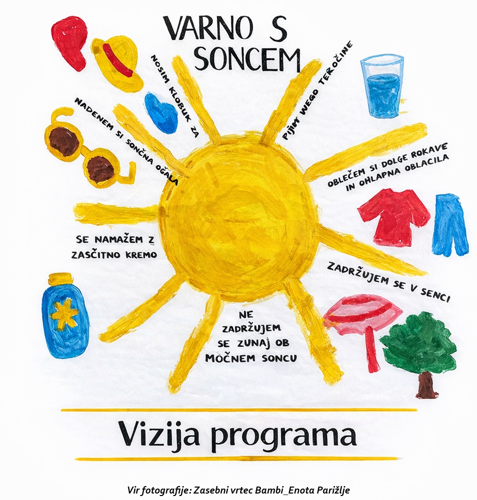 Varno s soncem - Vizija programa